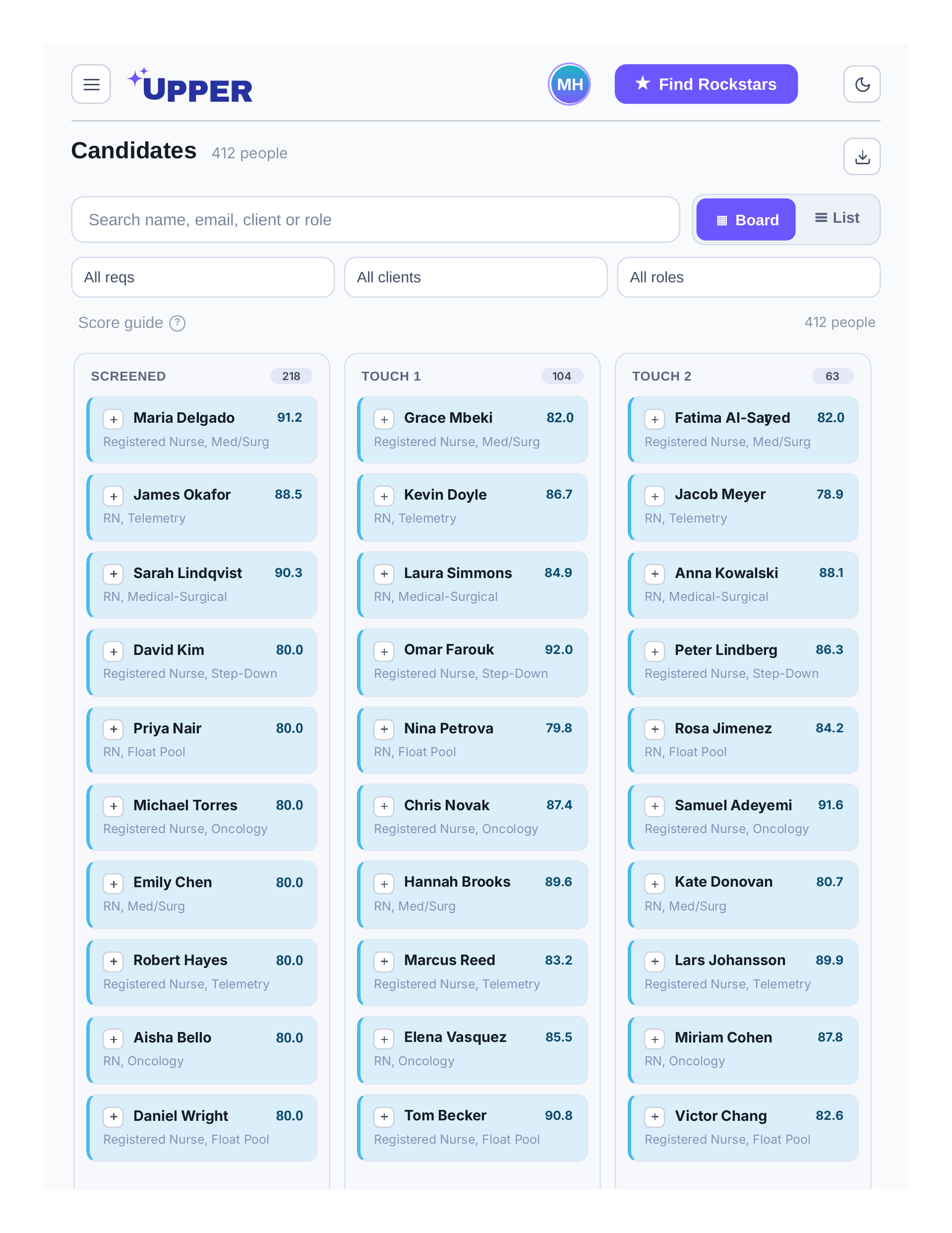 UPPER pipeline board tracking candidates from sourced to placed