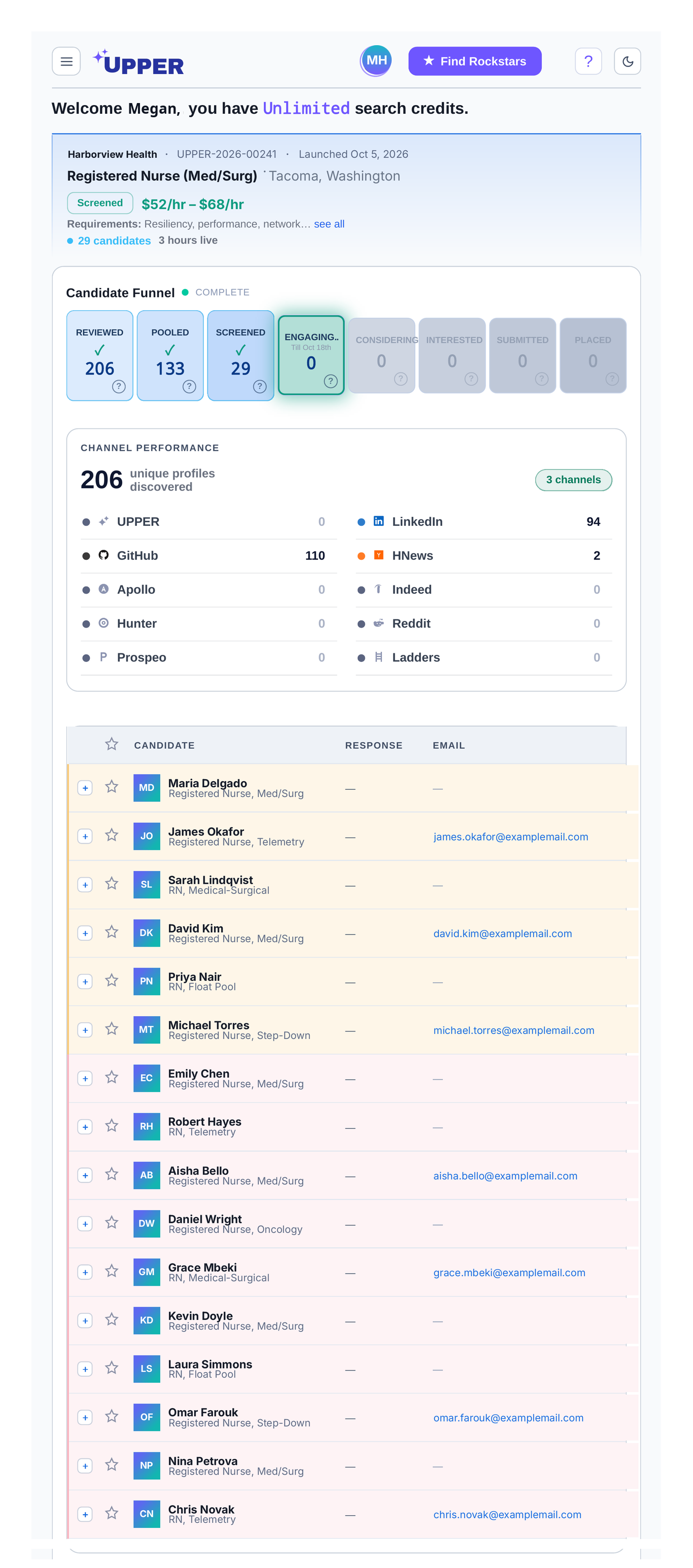 UPPER search results ranking candidates by score across sourcing channels